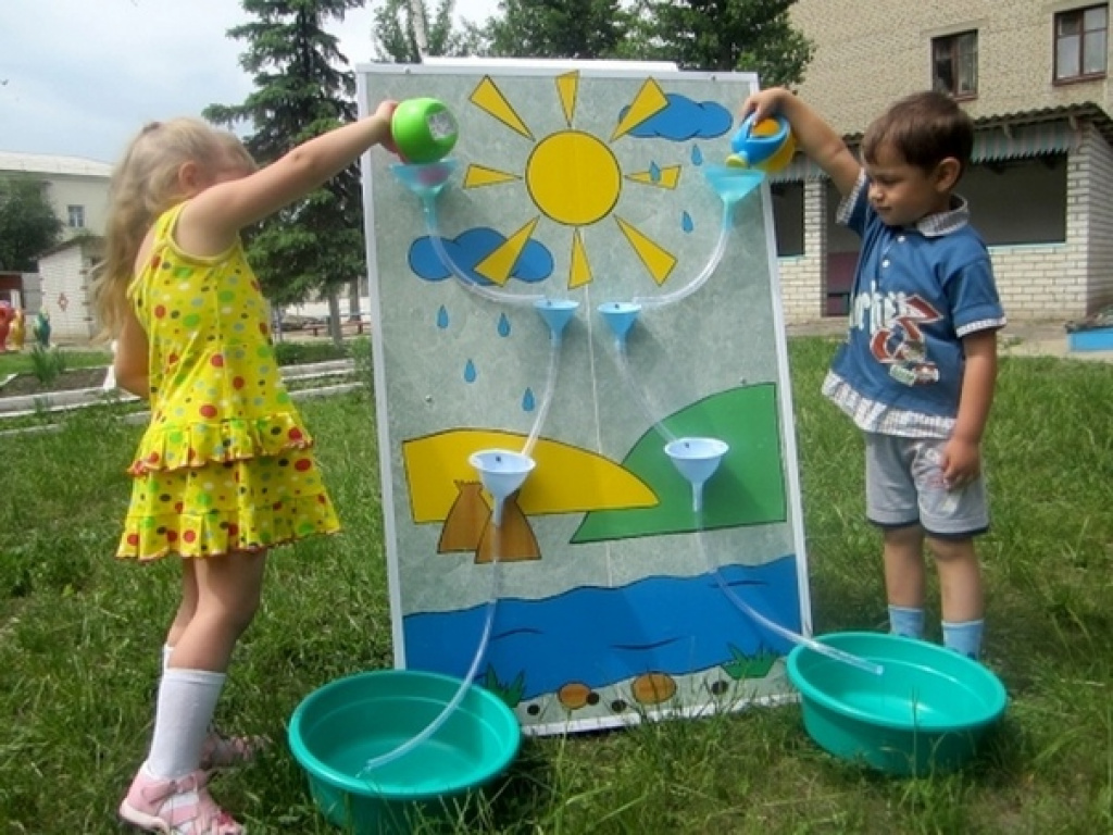 Лето на улице в детском саду. Оборудование для игр с водой в детском саду. Игры с водой на участке в детском саду. Инвентарь на участке в детском саду. Украшение участка для малышей в детском саду.